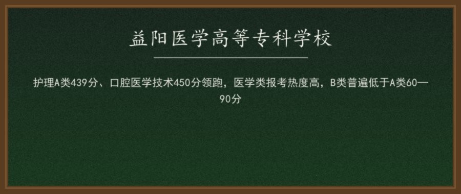 益阳医学高等专科学校2026单招录取分数线（A/B类分专业）及2027报考参考配图