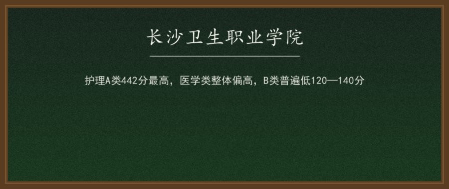 长沙卫生职业学院2026单招录取分数线（A/B/C/D类分专业）及2027报考参考配图
