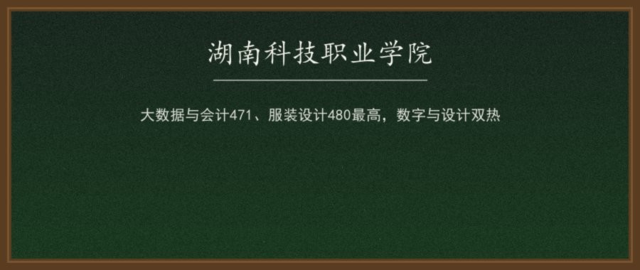 湖南科技职业学院2026单招录取分数线（A/B/C/D类分专业）及2027报考参考配图